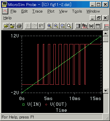 TuT[Lbg PWM ̓