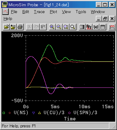 カスケード制御(速度NS〜電流CU)(電圧VI)