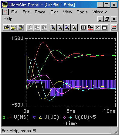 XCb`O(AiO)(x)