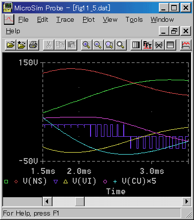 XCb`O(AiO)(x)g