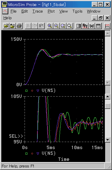 XCb`O(AiO)(x)