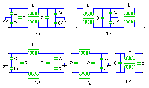 電源ラインフィルタの回路例