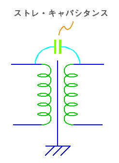 V[hgXłs[