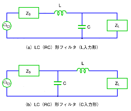 LCtB^