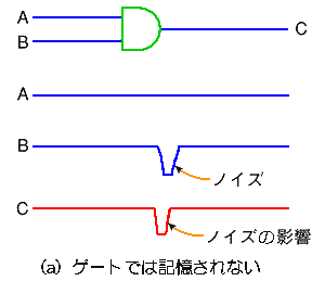 tbvtbv̌듮͋L