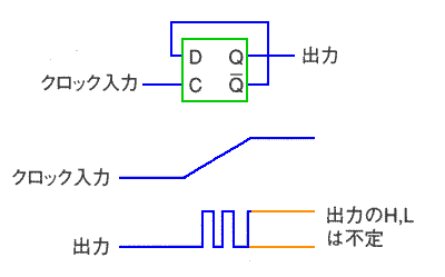 X[ NbN