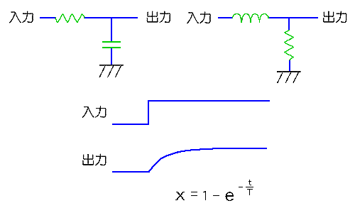 sSϕH