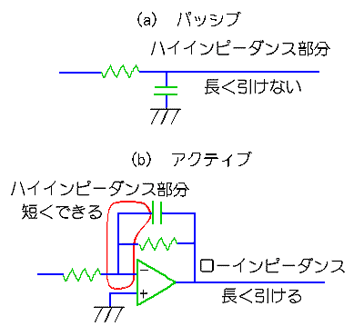 mCY΍̔r(1tB^̗)