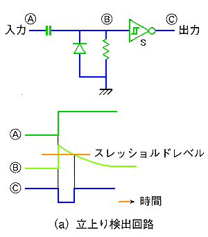 オ茟oH