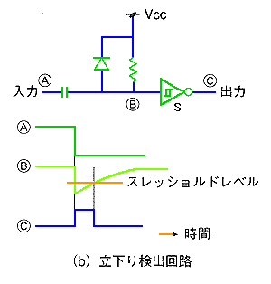 茟oH