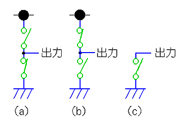 fBW^IC̏o͌`