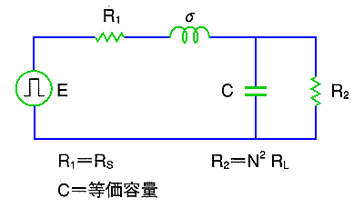 オg`ꍇ̃gX̓H