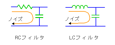 RCtB^/LCtB^