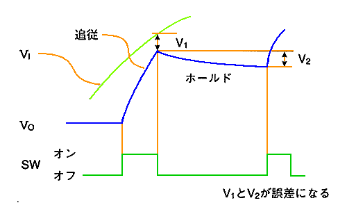 Tvz[ȟ덷