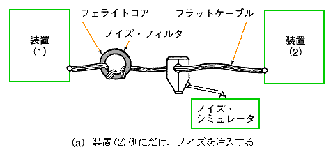 tB^Đ؂蕪(a)