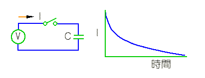 LpV^X(HƔg`)