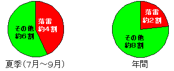 ́AċĜق