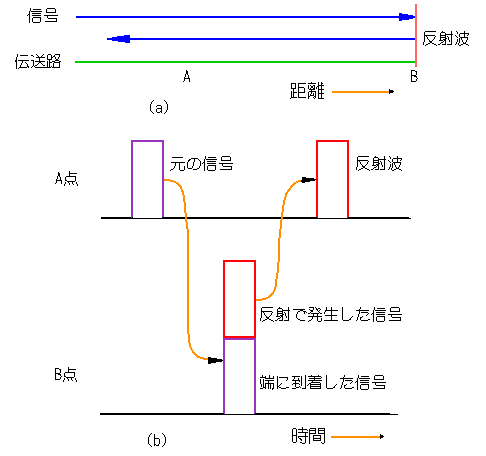 ˂ɂmCY̔