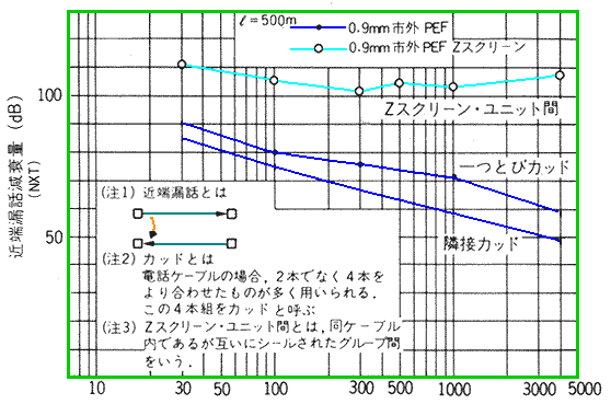 ʐMP[u ߒ[Rb