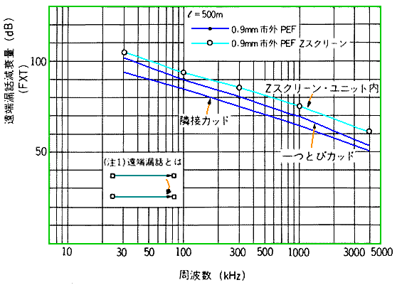 ʐMP[ủ[Rb