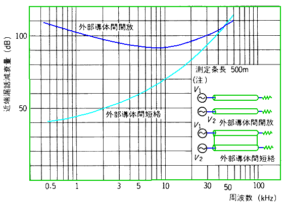 P[u̘Rb