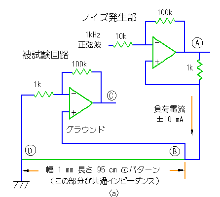 1_A[X̎(1)