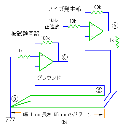 1_A[X̎(2)