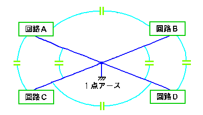 XgLpV^XɂOEh[v