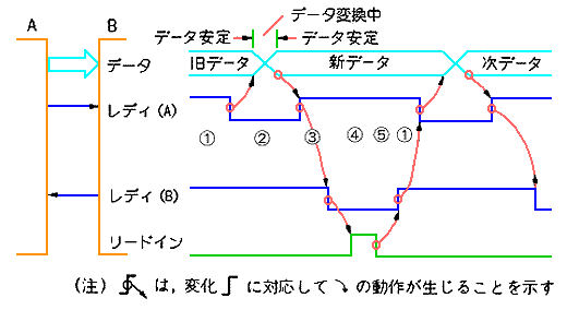 nhVFCN̐