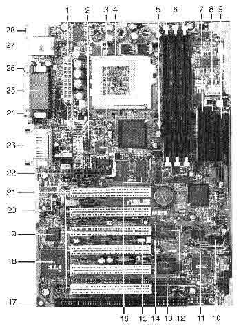 マザーボード