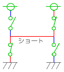 出力相互の接続