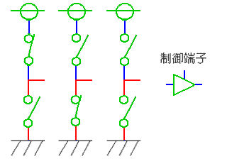 3 ステート ドライバ