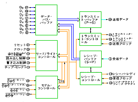 8251ÃubN}