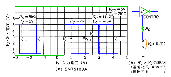 SN75189ÃXbVhx