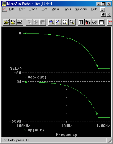 Xg 4.1 ̃f̎g