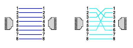 Xg[g`ƃNX`