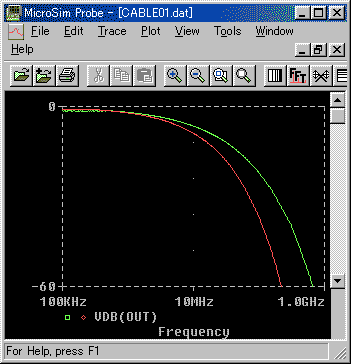 cat5̎g