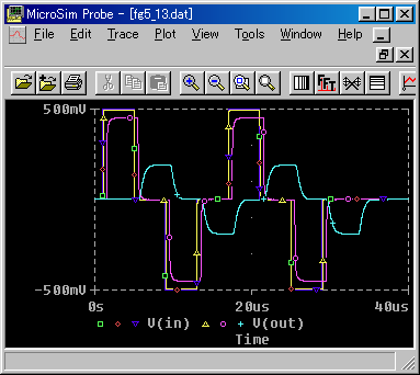 `H̒ɂg`