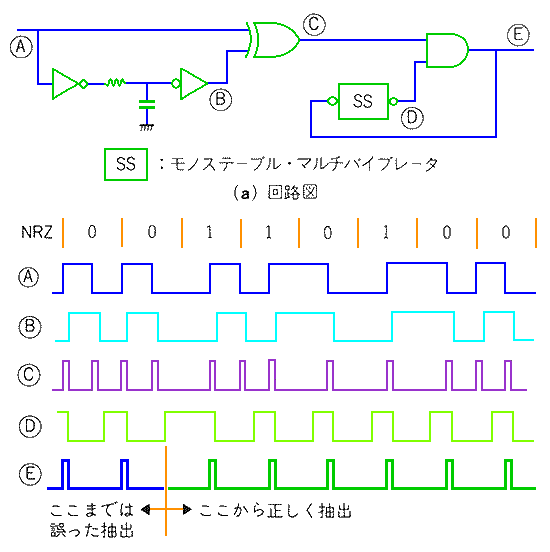 oCtFCỸNbNoH