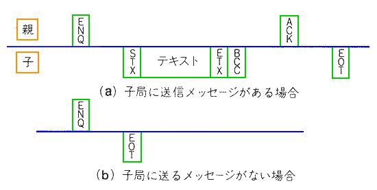 x[VbN菇̃|[