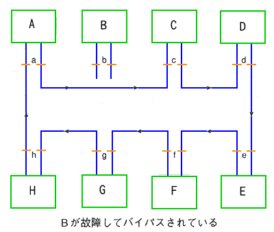 oCpX