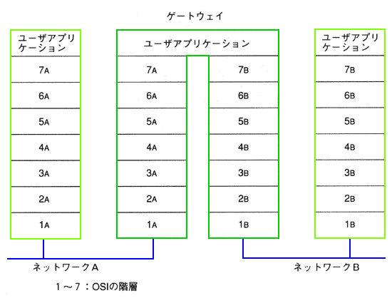 Q[gEFC(`)