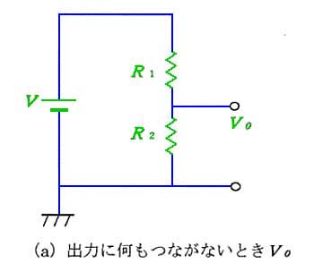 eui̒藝(2)