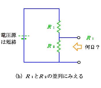 eui̒藝(3)