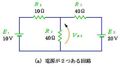 d˂킹̒藝(1)