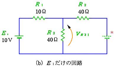 d˂킹̒藝(2)