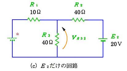 d˂킹̒藝(3)