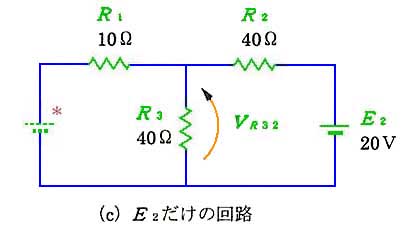 d˂킹̒藝(3)