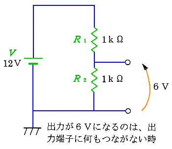 eui̒藝(1)