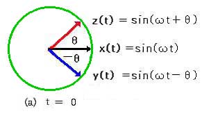 } 2.2-9 xNg\ŕ\(1)